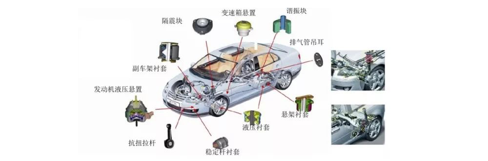 自動車のサスペンションのゴムブッシュの役割